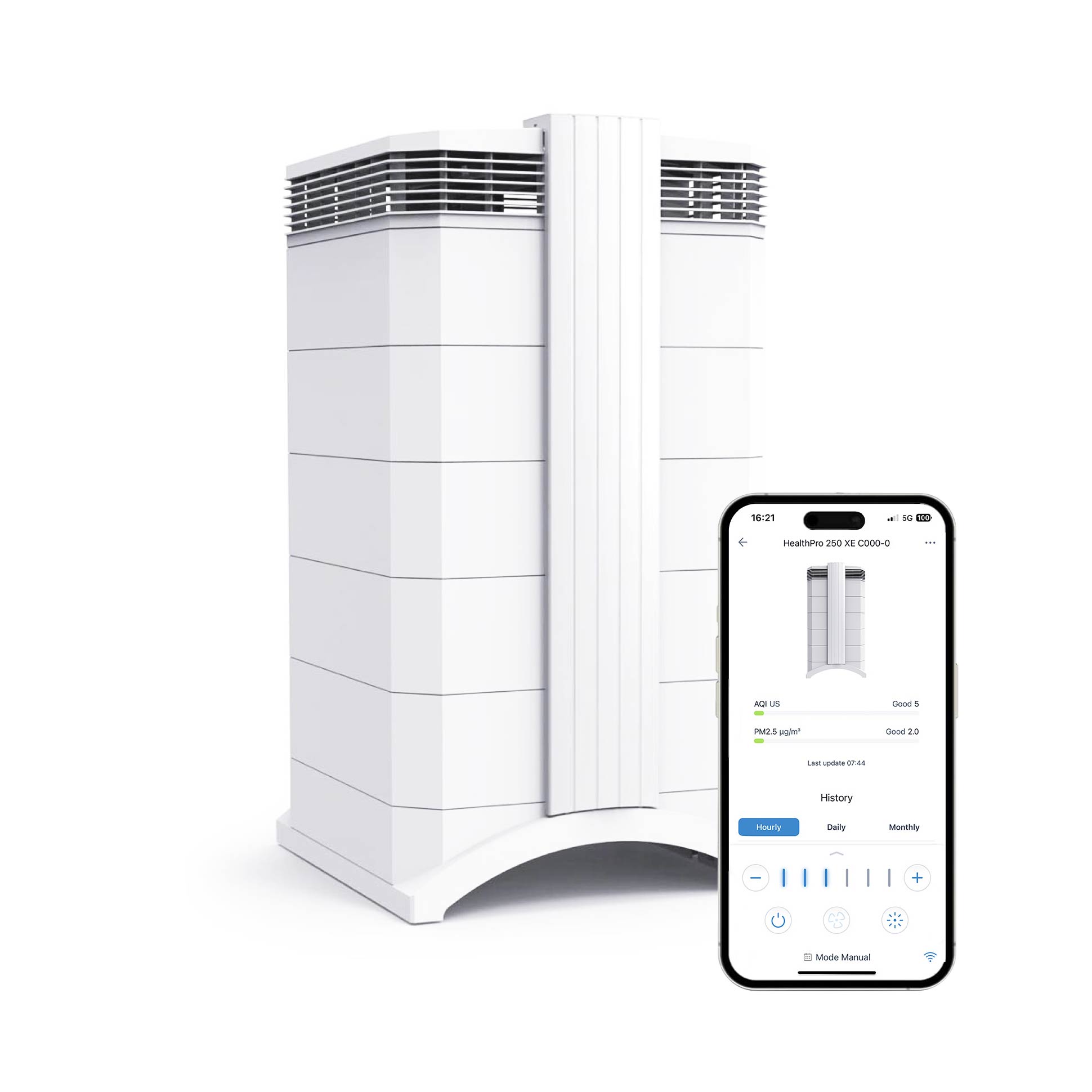 IQAir HealthPro Plus XE